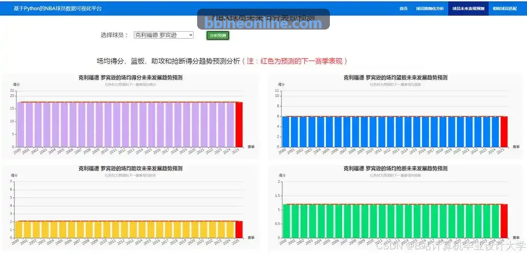 战术卡牌竞技BBIN电子下载界面