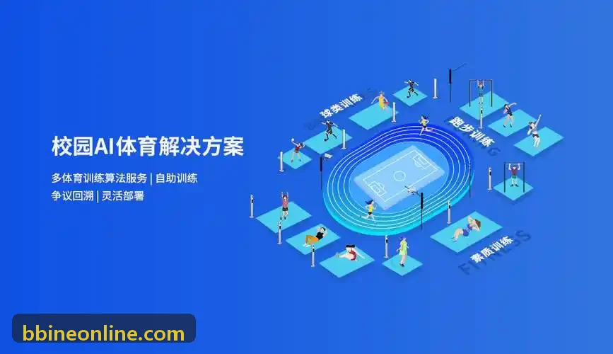 BBIN电子软件引擎底层架构全景